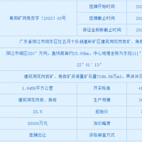 超7億起拍！廣東陽江儲量近7200萬方砂石礦即將出讓 需額外支付近9億元